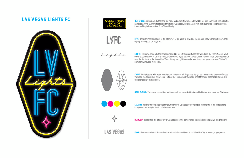 Our Name And Logo Las Vegas Lights Fc